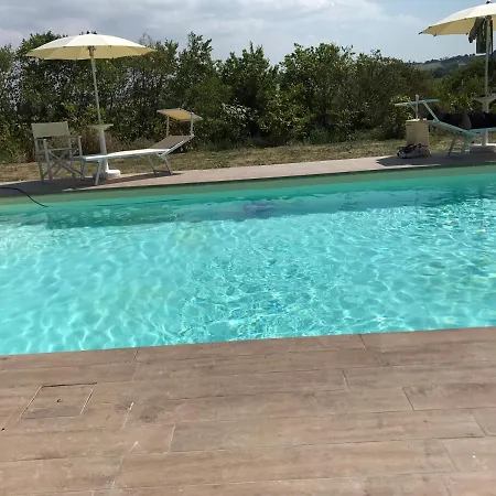 Agriturismo La Nocicchia * Montemarciano